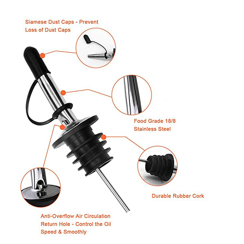 Stainless Steel Speed Pourers  – Speed Pourer Cap recenzja i cena