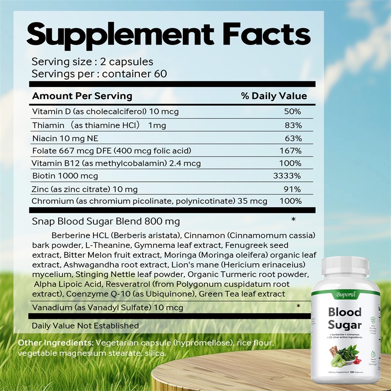 Blood Sugar Capsules - Support – Bitters Bottle Set recenzja i cena