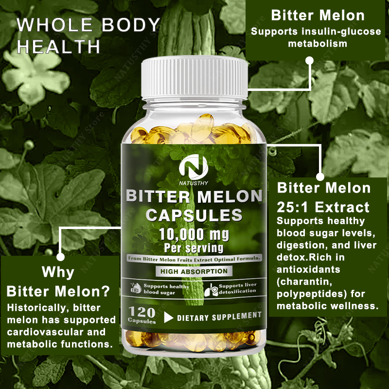 [25:1 Potent Extract] Bitter M – Bitters Bottle Set recenzja i cena