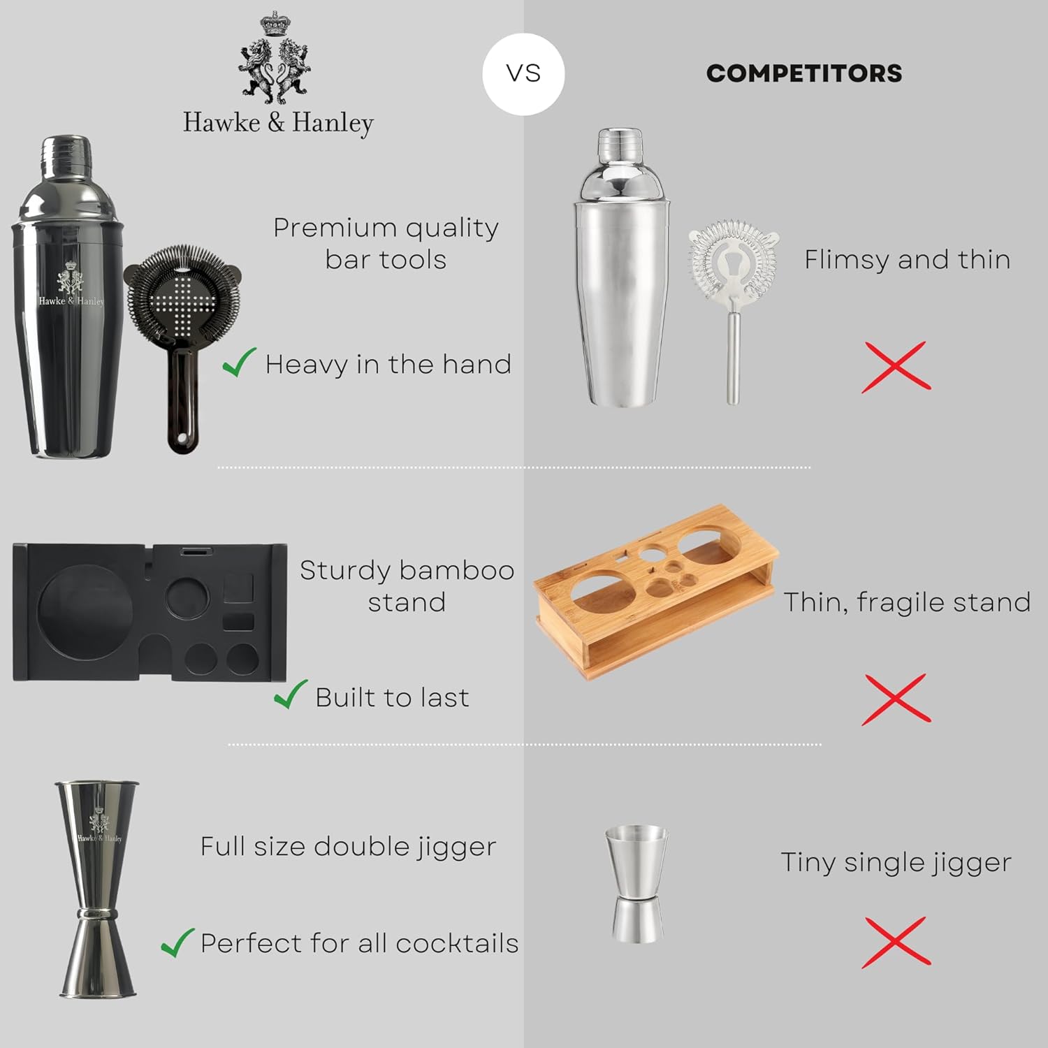 Cocktail Shaker Bar Set, 25 oz – Cocktail Recipe Book recenzja i cena