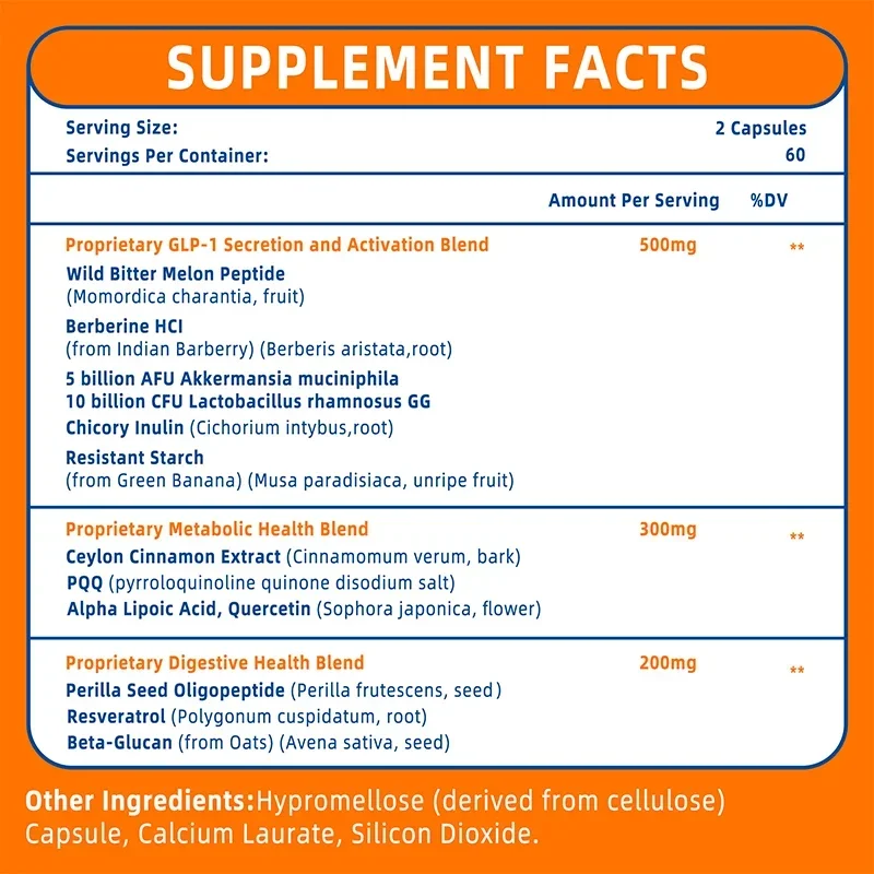 GLP-1 Supplement - Promote Met – Bitters Bottle Set recenzja i cena