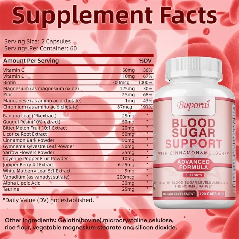 Blood Sugar Supplement - Conta – Bitters Bottle Set recenzja i cena