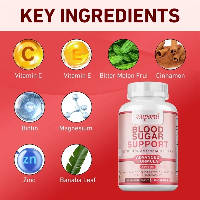 Blood Sugar Supplement - Conta – Bitters Bottle Set recenzja i cena